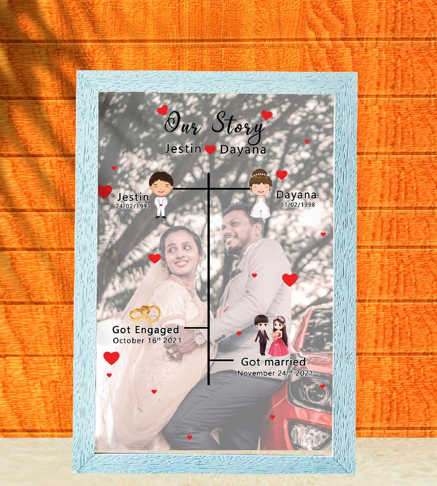 Our Love/Wedding Story frame