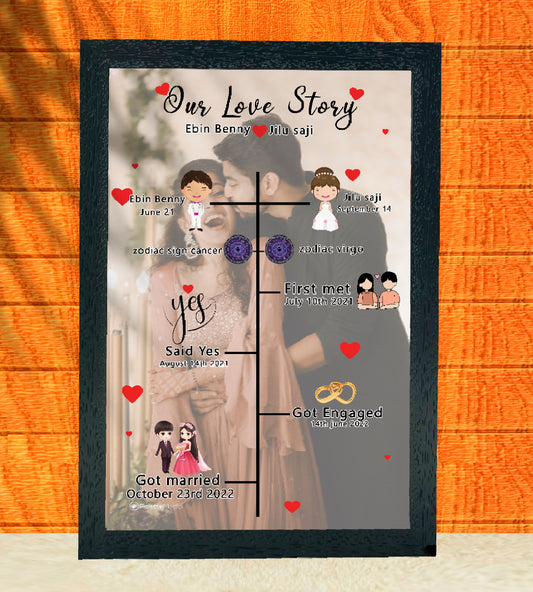 Our Love/Wedding Story frames