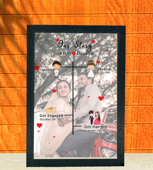Our Love/Wedding Story frame