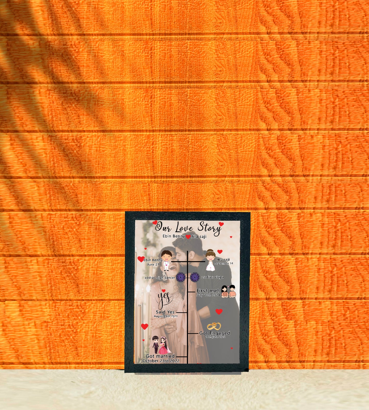 Our Love/Wedding Story frames