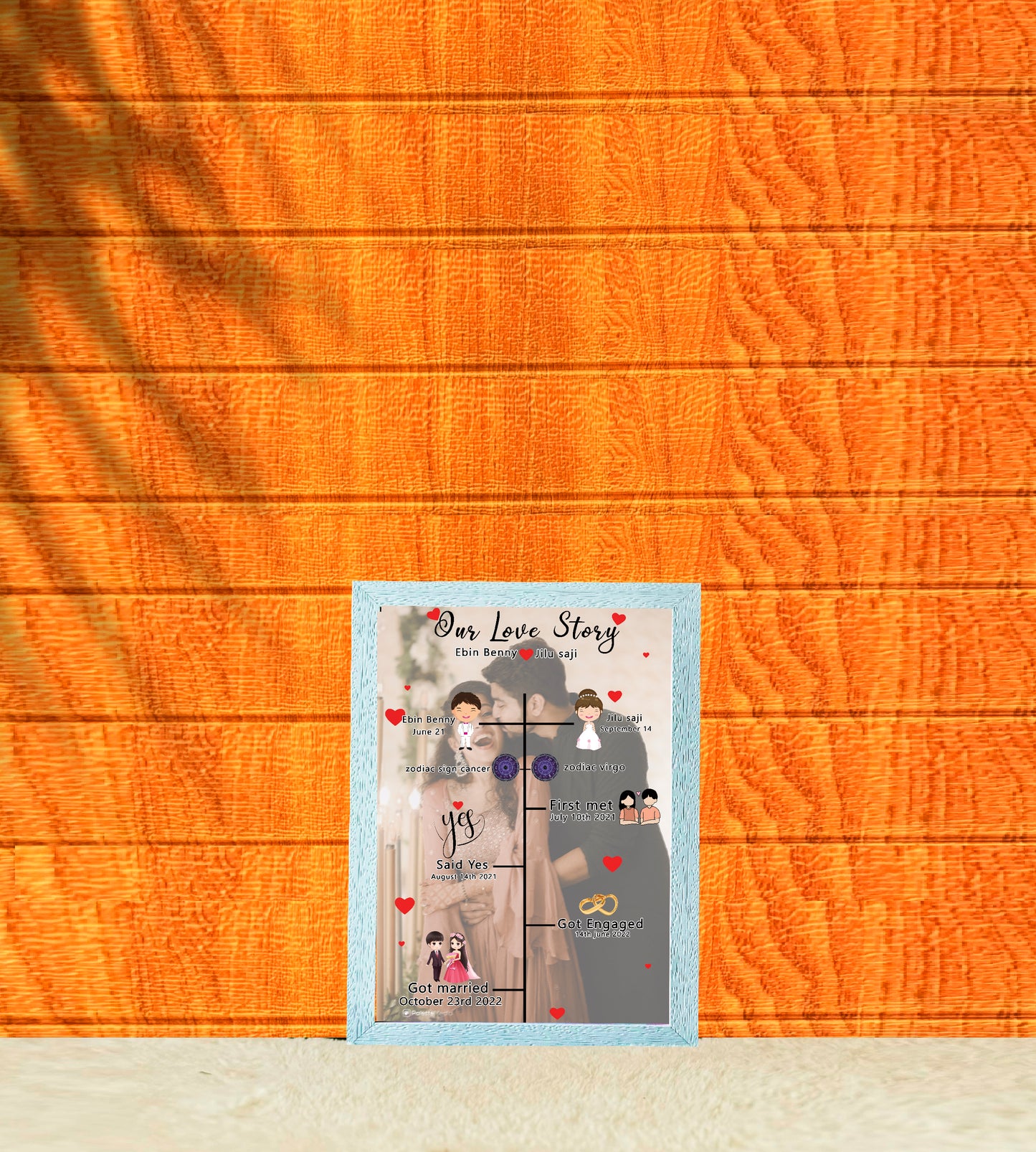 Our Love/Wedding Story frames