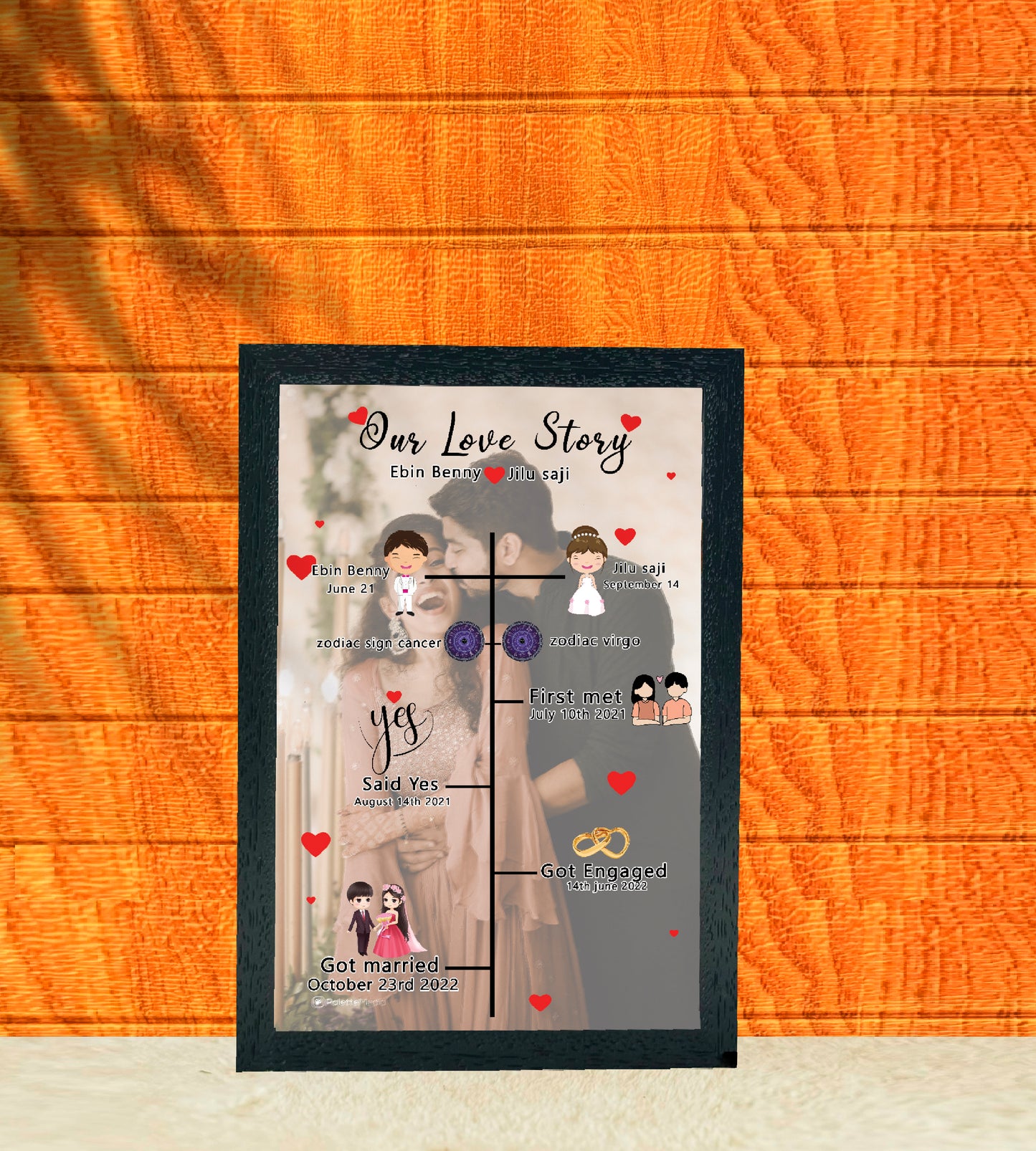 Our Love/Wedding Story frames