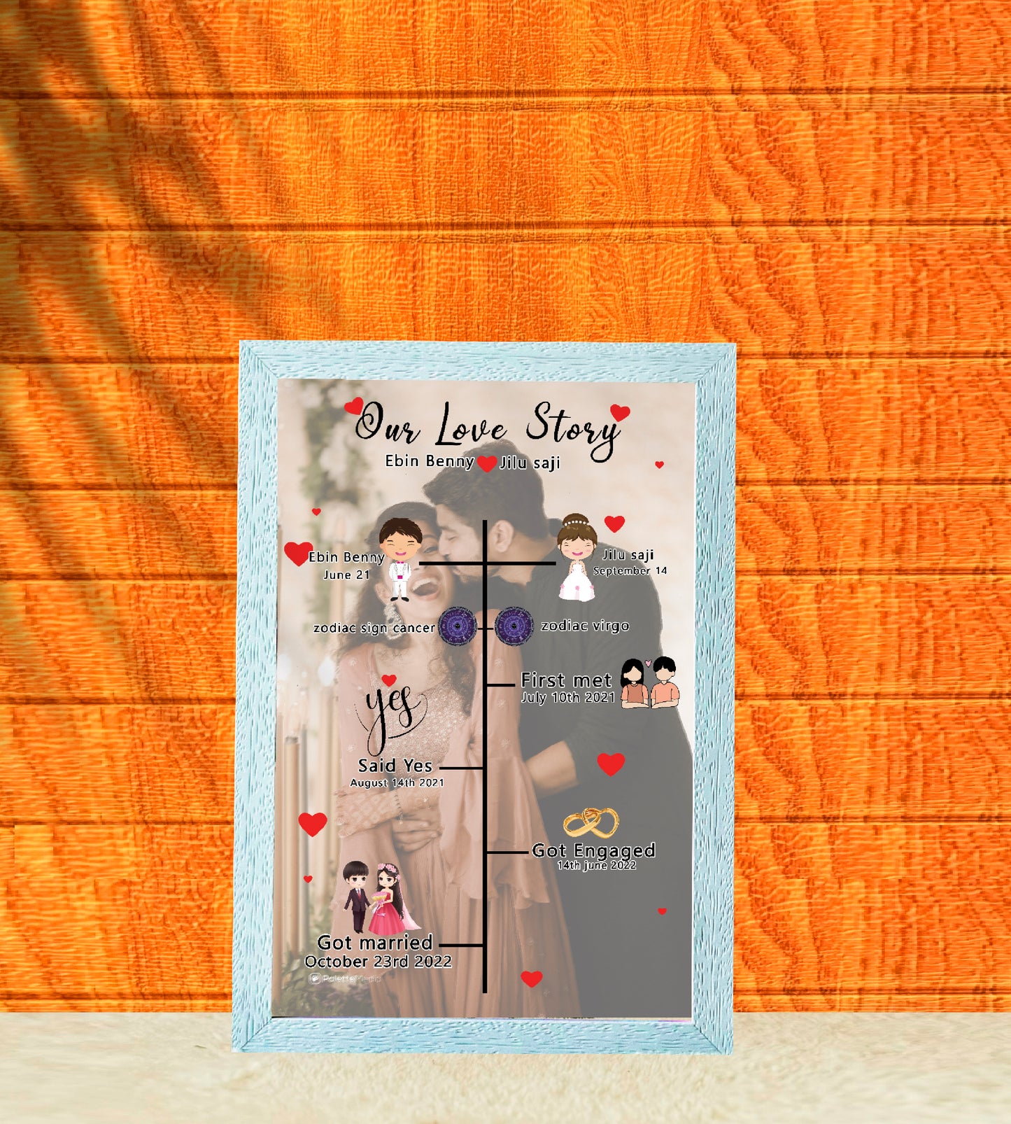 Our Love/Wedding Story frames