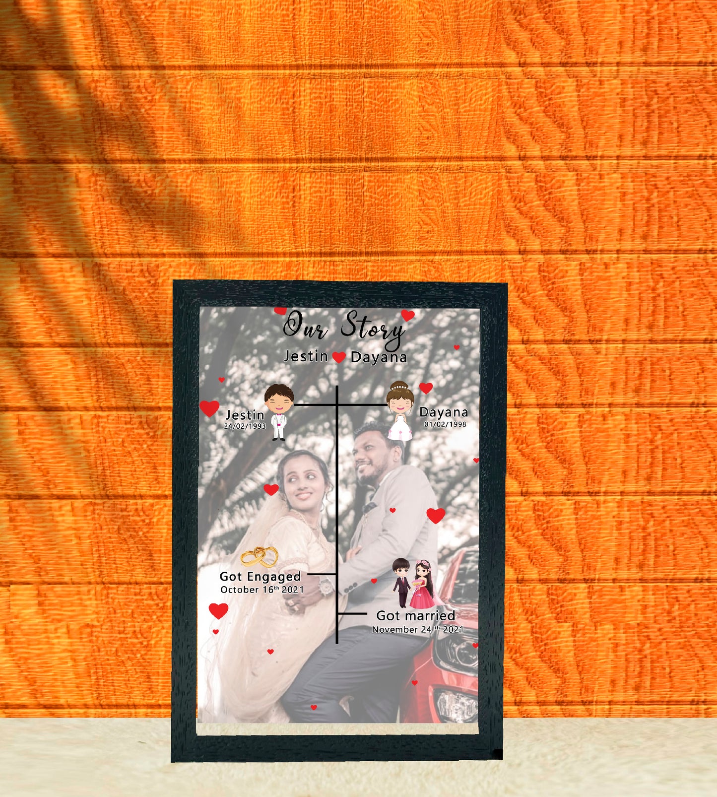 Our Love/Wedding Story frame